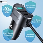 FastCharge Pro 5-Port Car Charger